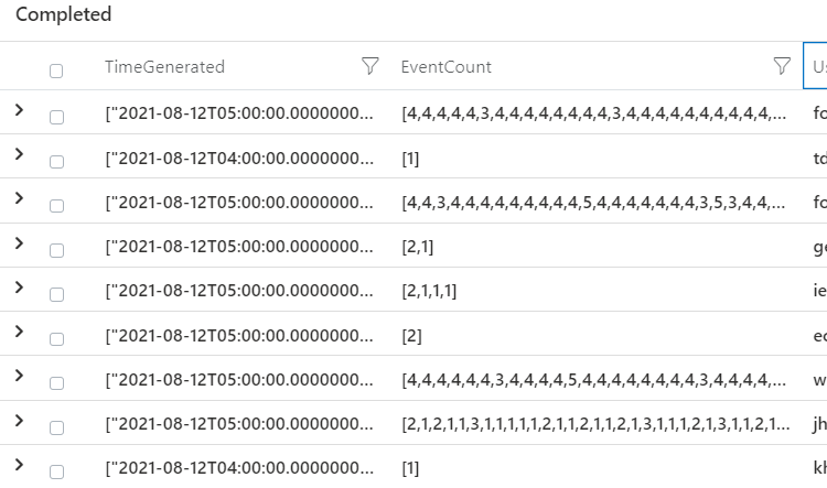 Detecting anomalies unique to your environment with Azure Sentinel